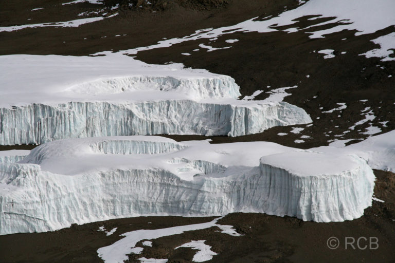 Furtwängler-Gletscher
